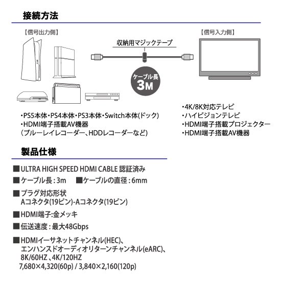 PS5用 ウルトラハイスピード HDMIケーブル