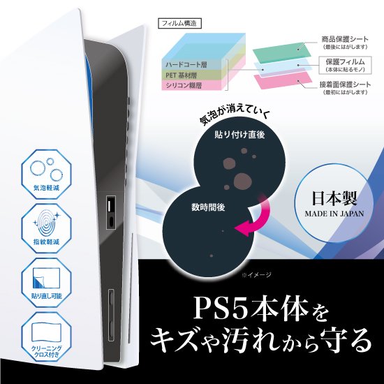 PS5用 本体保護フィルム | PS5用 周辺機器アクセサリー | 製品情報 ...