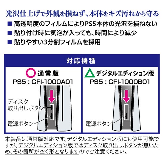 PS5用 本体保護フィルム | PS5用 周辺機器アクセサリー | 製品情報