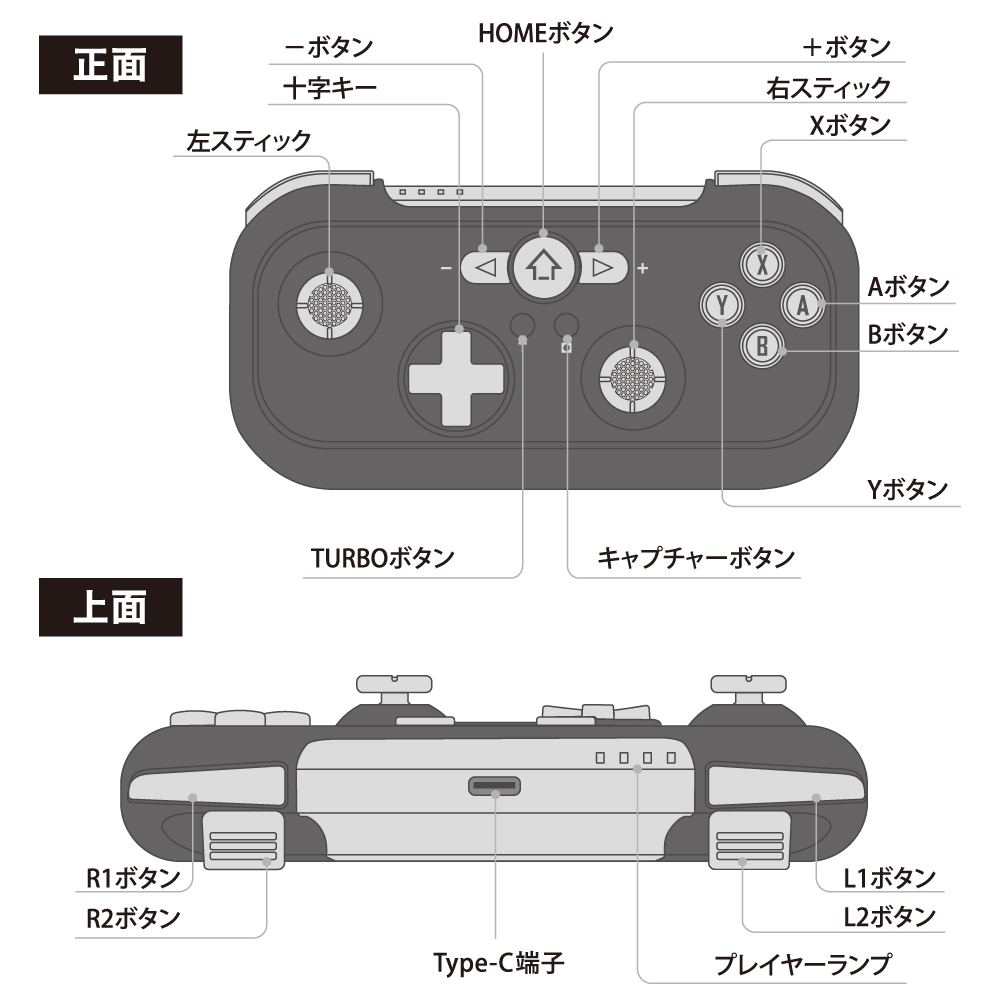 Switch/Switch Lite用 ワイヤレスコントローラ Jr．