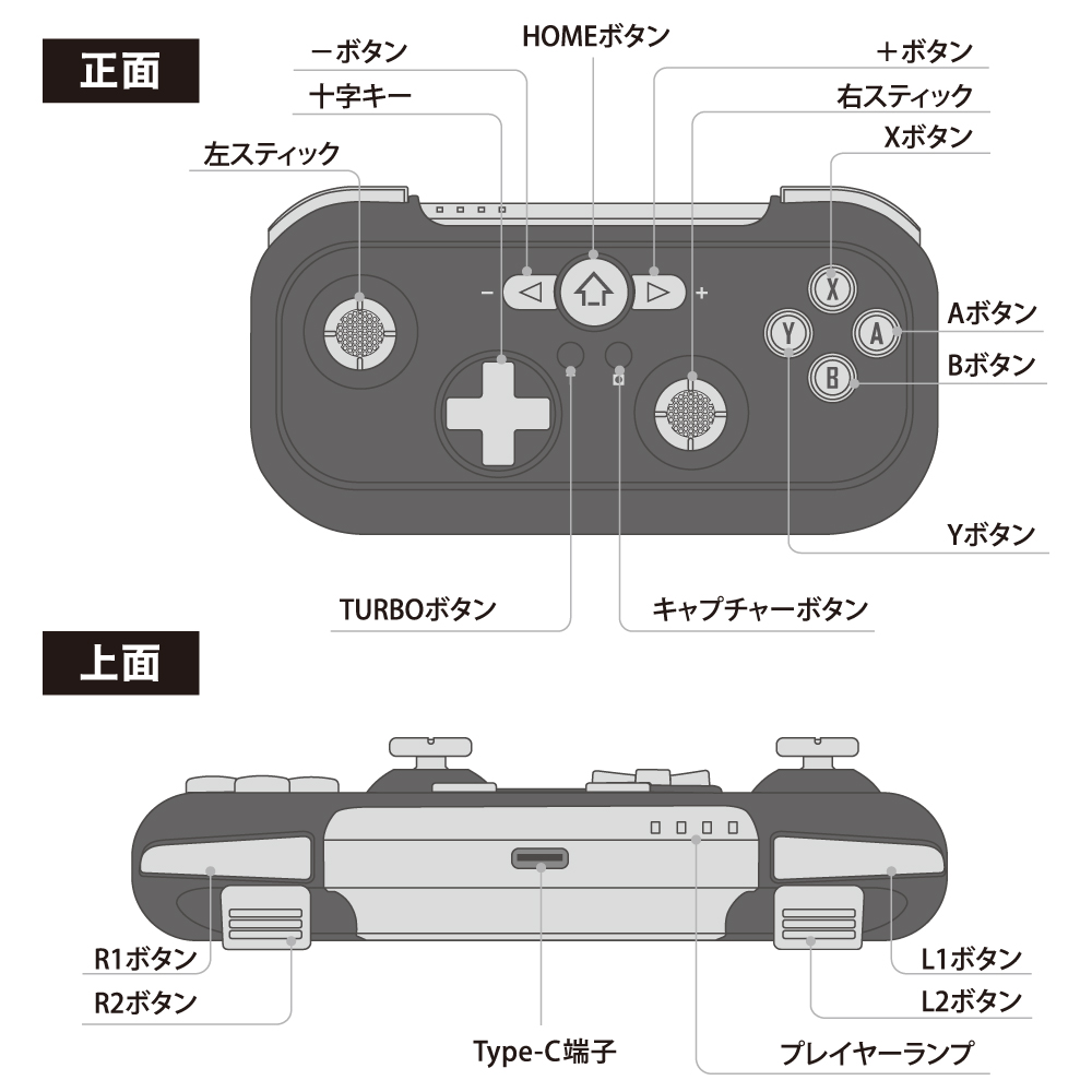 Switch/Switch Lite用 ワイヤレスコントローラ Jr． | Switch用 周辺