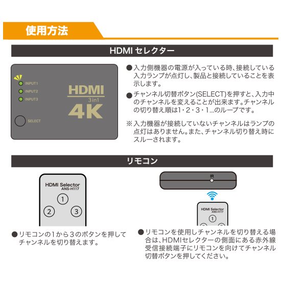 HDMIセレクター