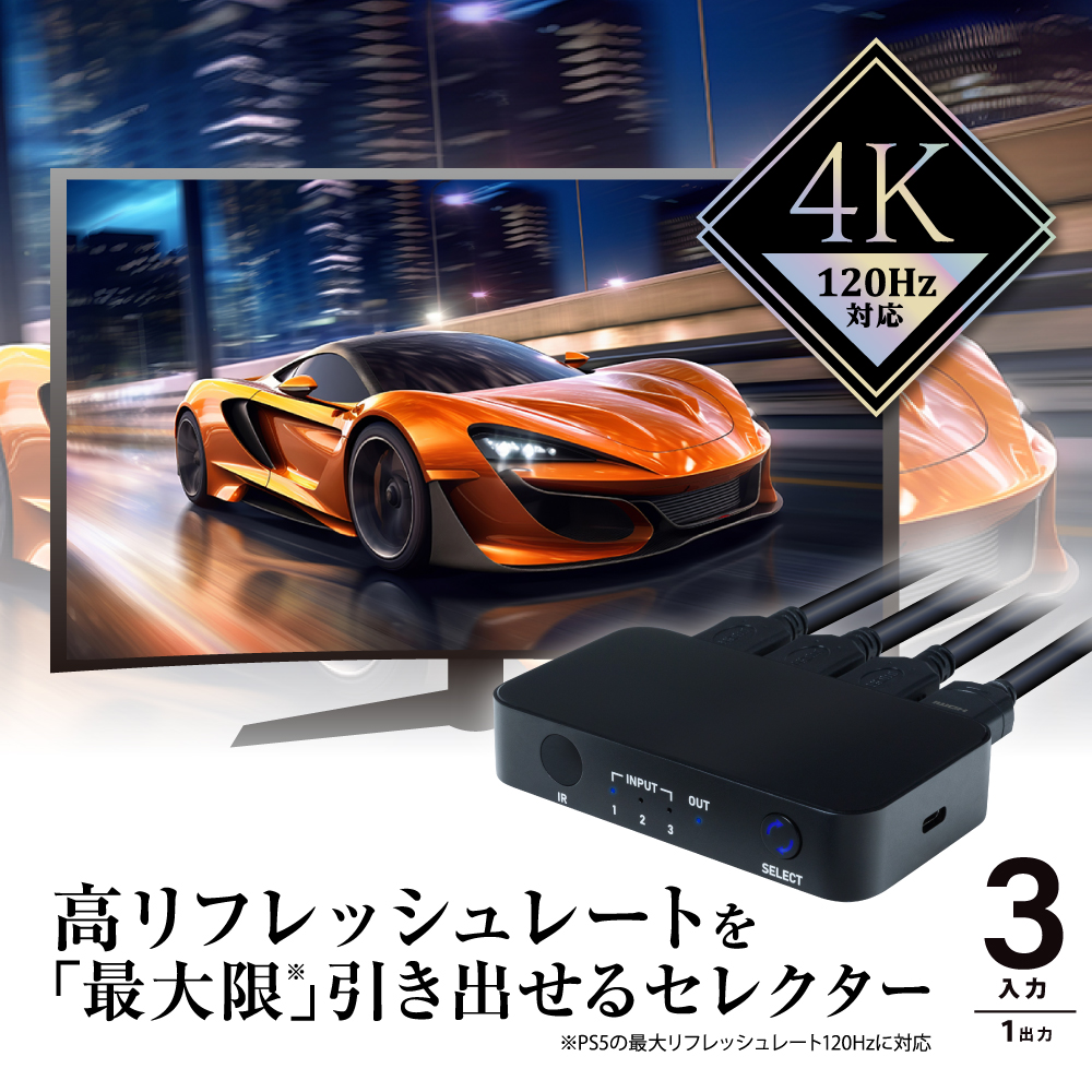 PS5用 HDMIセレクター